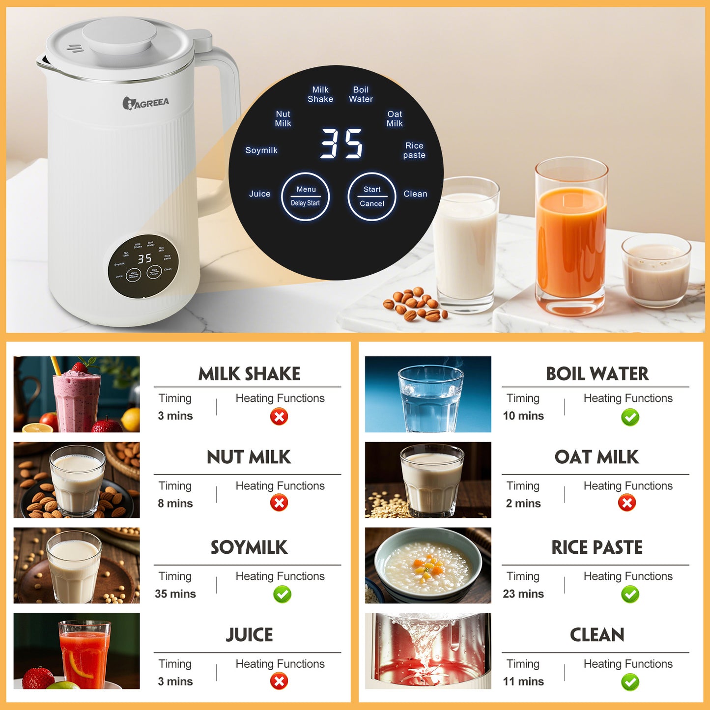 8-IN-1 IAGREEA Nut Milk Maker Machine, 35 oz Soy Milk Maker, Oat, Soy, Plant Based and Dairy Free Beverages, 2 Hours Keep Warm Countertop Blender, 10 Stainless Steel Blades, 12H Delay Start